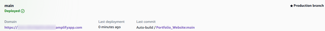 Amplify deployment status and domain