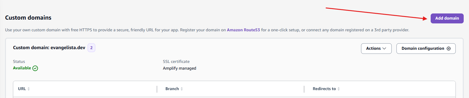 Add custom domain in Amplify